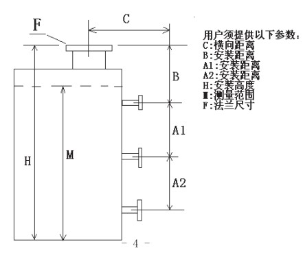 儲罐浮標液位計選型參數(shù)圖