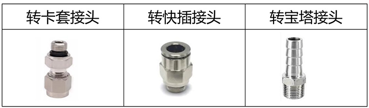 微型熱式質(zhì)量流量計(jì)轉(zhuǎn)換接頭分類圖