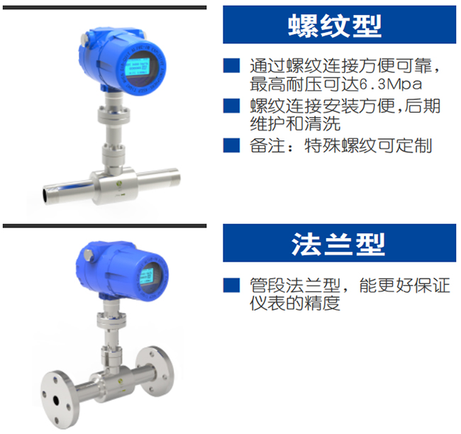 氫氣計(jì)量表產(chǎn)品分類圖二