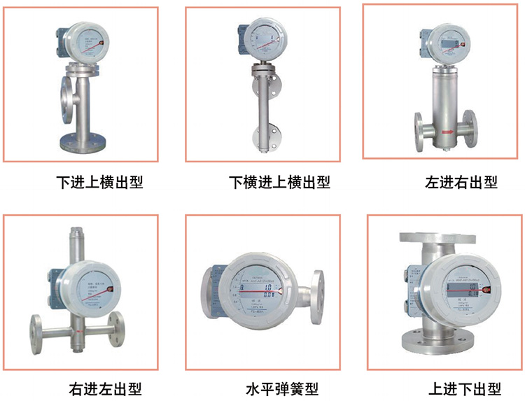 垂直安裝浮子流量計產(chǎn)品分類圖